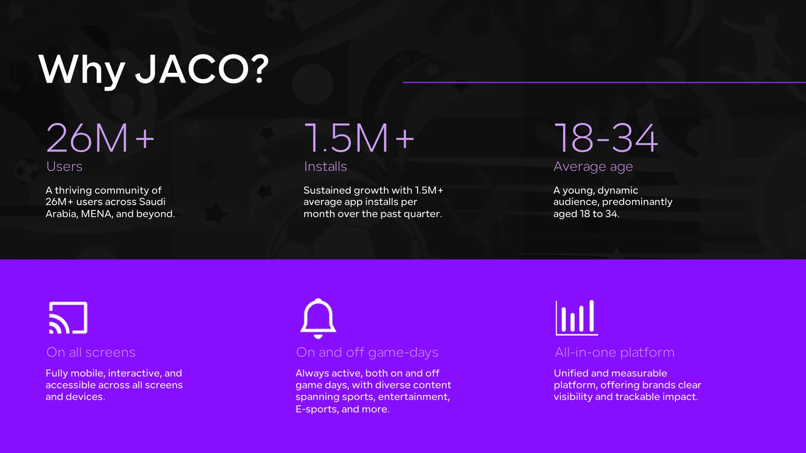 JACO Commercial Systems — visual 5
